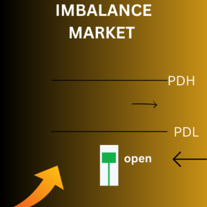 Imbalance Market